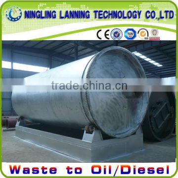 Automatic and continuous recycling waste tyre plant for fuel oil with The desulfurization dusting system