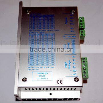 ELE 0809 3d Wood Carving Cnc Router With Rotary , Cnc Router Engraving Machine Multi Rotary photo-5