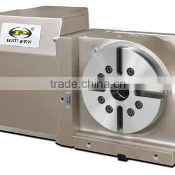 left hand cnc index rotary table