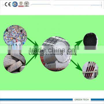Simple Design and Low Price Waste Rubber Pyrolysis to Oil Plant photo-3