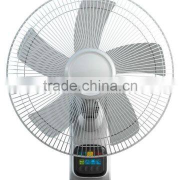Wall Mounted Fans.figure 8 Oscillation.hydroponic.greenhouses photo-2