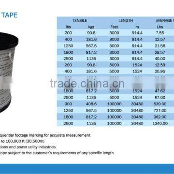 Cable Pulling Tape for Optic Cable photo-6