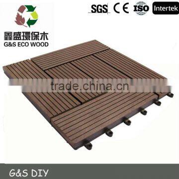 High Quality Unti-uv,Waterproof WPC Profile for Outdoor Decoration photo-3