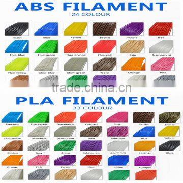 Hot Selling 3d Printing Pen Filaments ABS/PLA 3d Drawing Pen Filament 3d Printer Pen Filament photo-6