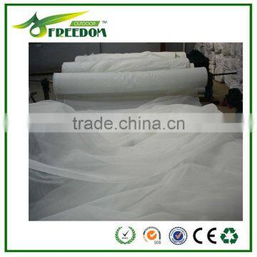 Multipurpose cover sun shade netting material