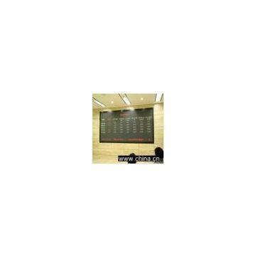 LED indoors Full Color Display Screen PH10MM
