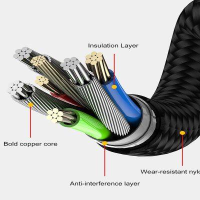 Wholesale New Charging of Mobile Phone Data Cable Magnetic Gift Box USB Cables Usb v8 For Cellphone photo-4