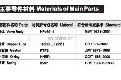 Refrigeration Copper Check Valve Y Type Check Valve photo-5