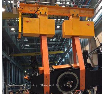 Casting Sand Mould Load Turning Device in Metallurgy Industry photo-2