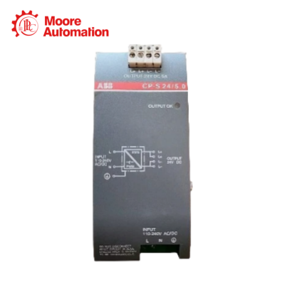ABB CP-S