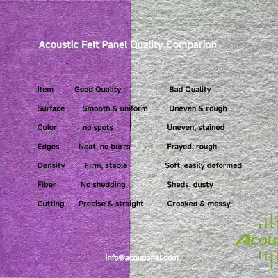 Multi-functional Customizable Fireproof Acoustic Slat Panel Modern Design for Bedroom and Living Room photo-3