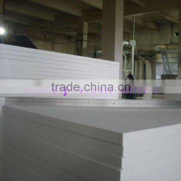 Aerogel Ceramic fiber board for furnace insulation                        
                                                Quality Choice