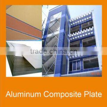 B2 Grade Fireproof PVDF Aluminum Composite Panels Cladding Manufacturer photo-4