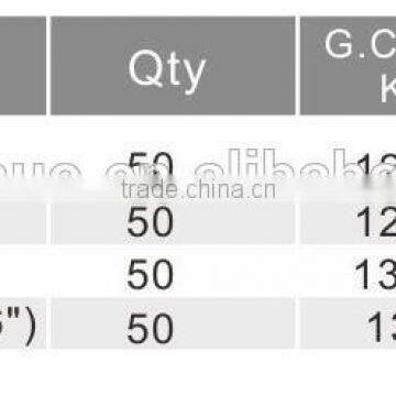 High Quality T-Spark Plug Wrench for Passenger Car photo-2