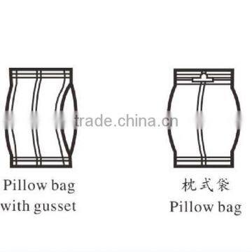 Automatic Filling Machine photo-3