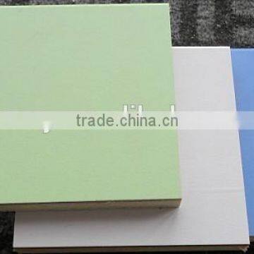 high gloss decorative HPL laminate MDF