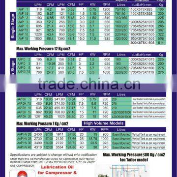 RECIPROCATING SCREW AIR COMPRESSOR