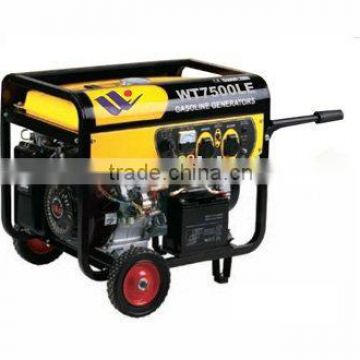 Gasoline Generators