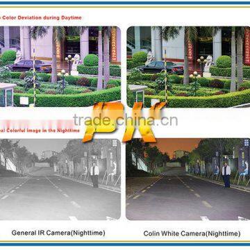 Colin Wholesale 1200tvl Watreproof IP66 Outdoor Security Camera Cctv Dvr Security Cameras photo-4