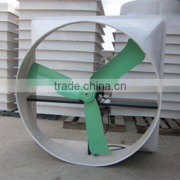 industrial ventilation fans