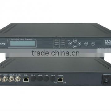 Multiplexer & Scrambler(64*IP in,4*ASI out)/ IP Multiplexer &Scrambler For CATV System