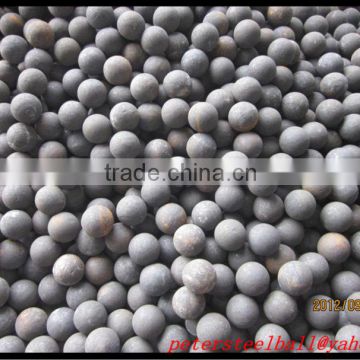 steel ginding media balls from dia 20mm-150mm