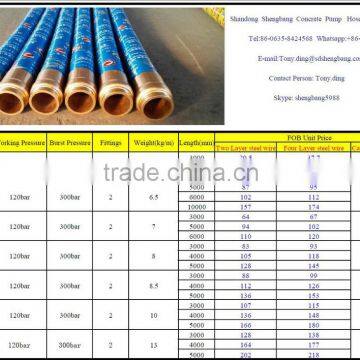 Concrete Pump Parts and Rubber Hose photo-2
