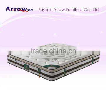 China mattresses manufacturer 3d rollable memory foam comfort spring mattress