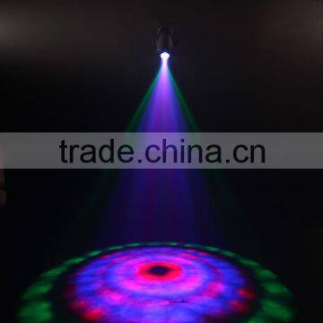 LED stage light, LED stage Photographic lamp,LED light LED Projection lamp
