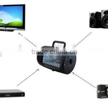 15" Made in China Car Portable Dvd Player for Sale