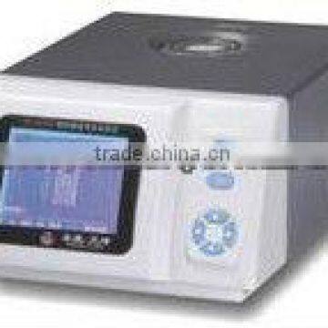 SV5Q-Automobile Exhaust Gas Analyzer Fast Shipping !