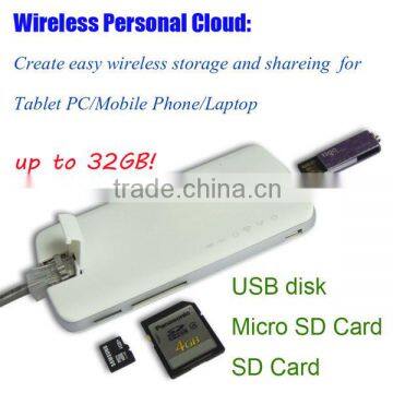 2000mA Li-Polymar wireless cloud storage hardware driver with 5V1A charging hardware device