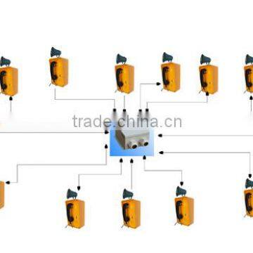Public Address and General Alarm PA2 Multi-party Industrial Duplex Multi-Party Paging Broadcasting System sms broadcast system