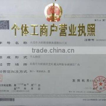 Privately-owned Enterprises Business License