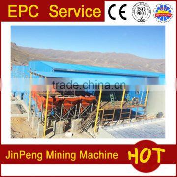 Sudan gold CIP production line, gold trommel washing plant