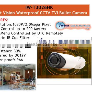 IW-T3026HK DC12V Powered Night Vision CCTV Camera