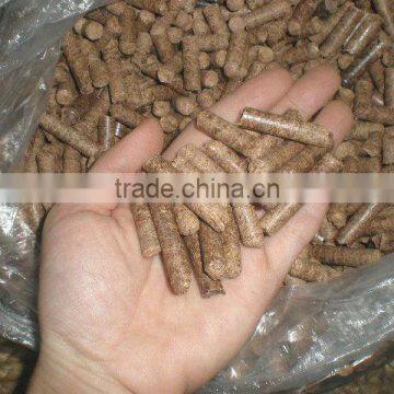 CHEAP WOOD PELLET FOR ENERGY_HIGH CALORIE(mary@vietnambiomass.com)