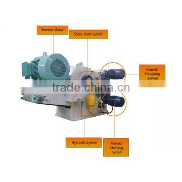 Ring Die Biomass Pellet Mill | Wood Pellet Mill