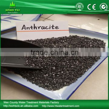 HT producer directly sales Anthracite Filter Media For Water Treatment