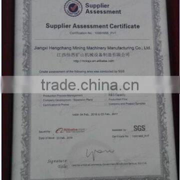 Alibaba.com Assessed Supplier