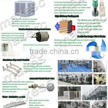 Warehouse Workshop Swamp Air Conditioner Evaporative Water Cooling System photo-3