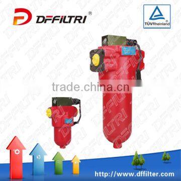 Hydraulic Filter GU-H250* Check Valve Pressure Line Filter With China Supplier