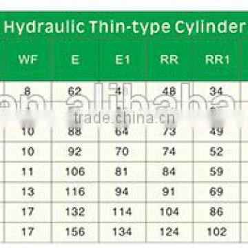 JULY Favorable Price Hydraulic Telescopic Cylinder for Tipper Truck photo-3