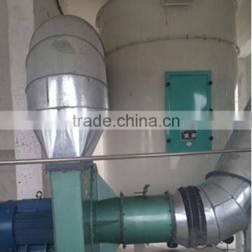 Hot Sell Pulse Dust Collector for Industrial Dust and Mill Plant photo-4