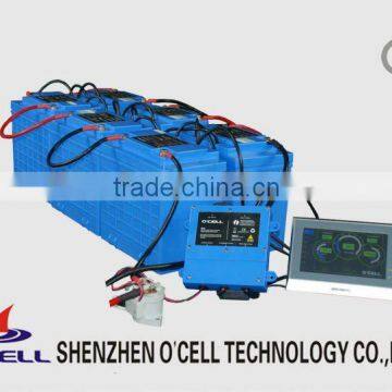 72V110AH battery EV System