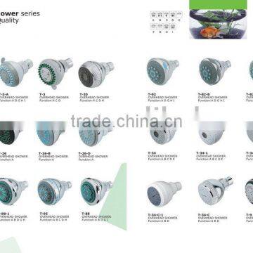 Overhead Rainfall showers