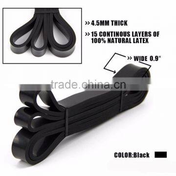 New Type Crossfit Gymnastics Resistance Bands Cheapest Price and High Quality Resistancs Bands photo-5