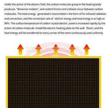 Infrared Heating Panel With Thermostat Use In Bedroom Living Room Shop School Classroom Infrared Radiant Heater With CE RoHS photo-3
