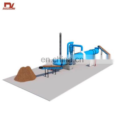 10.5t/h Malaysia Palm Fiber Pomace Drum Rotary Dryer for Palm Oil Processing Factory