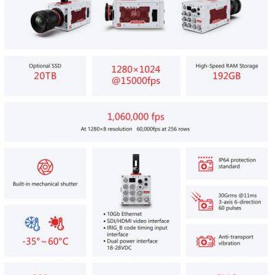 S1315 M/C High Speed Camera photo-2